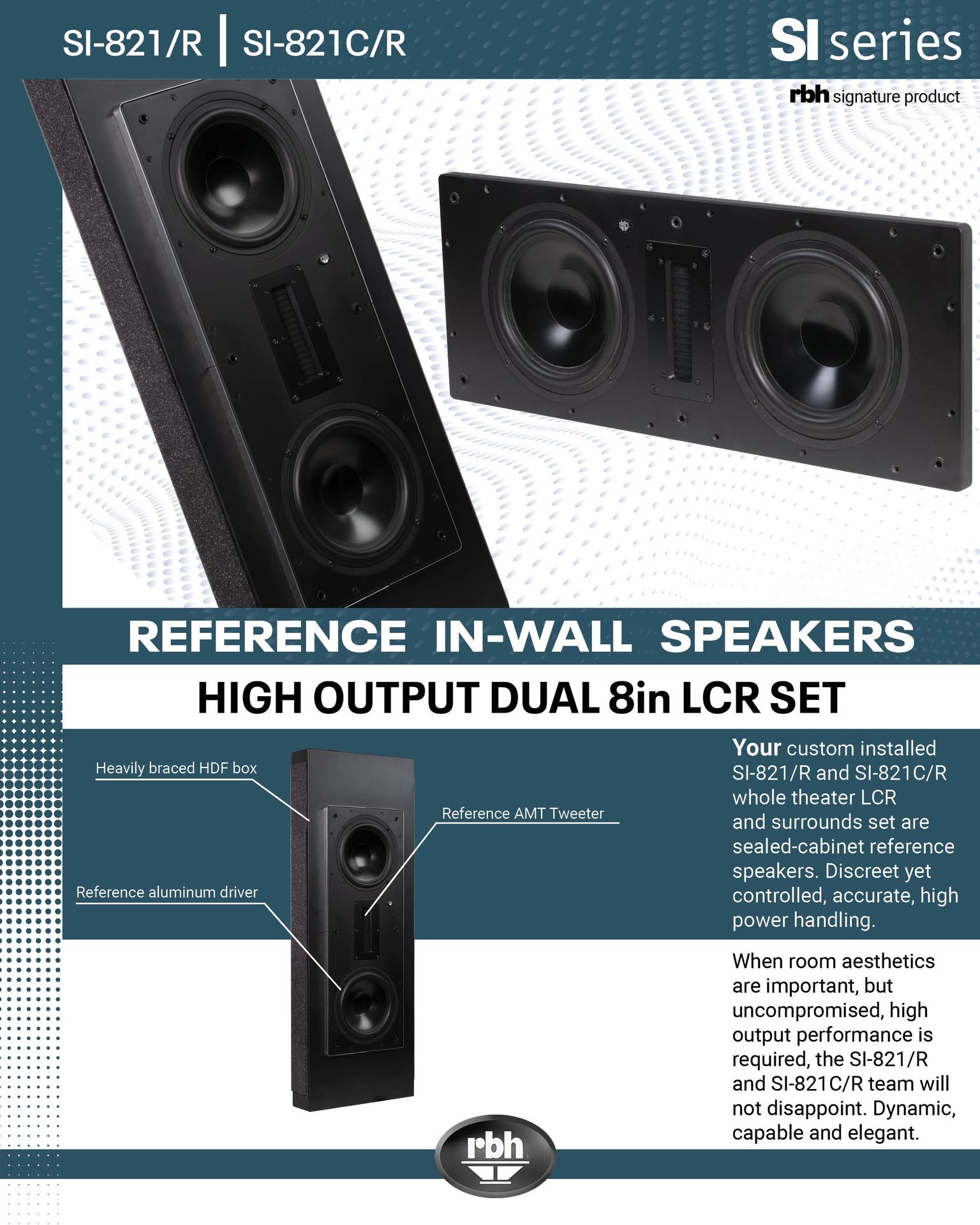 SI-821C/R Complete Set | RBH Sound